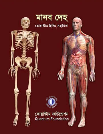 Manob Deher Sobi, বইয়ের প্রচ্ছদ