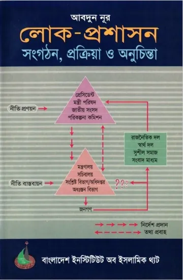 Lok Proshason Songothon Prokriya O Onuchinta by Abdun Noor লেখক Abdun Noor, বইয়ের প্রচ্ছদ
