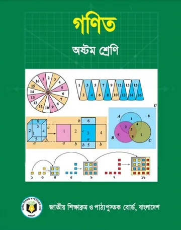 Class 8 Mathematics Book লেখক NCTB Books, বইয়ের প্রচ্ছদ