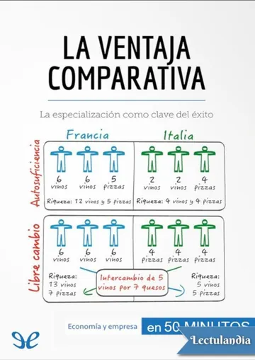 La ventaja comparativa de Jean Blaise Mimbang, portada del libro