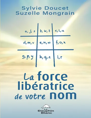 La force libératrice de votre nom de Suzelle Mongrain Sylvie Doucet, couverture du livre
