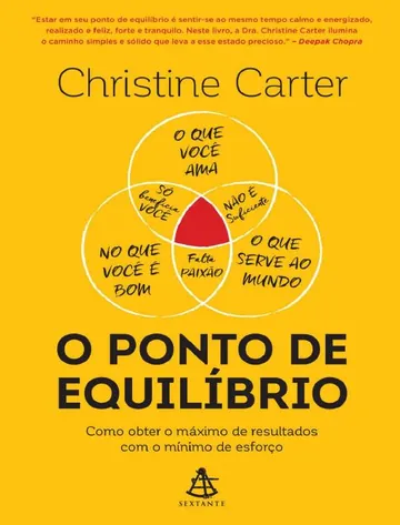 O Ponto de Equilíbrio de Christine Carter, capa do livro